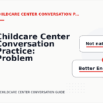 Childcare Center Conversation Practice: Problem and Solution Replies